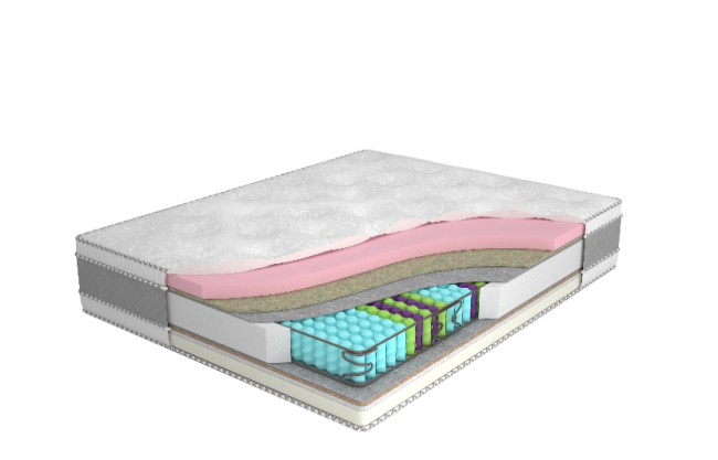 Матрас Grey Premium 160 х 190