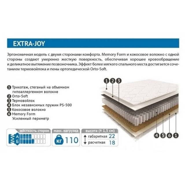 Матрас Extra-joy EX-19  80 х 190
