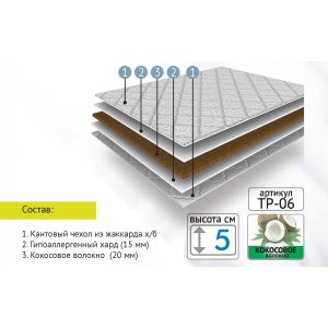 Топпер HARD 180x200