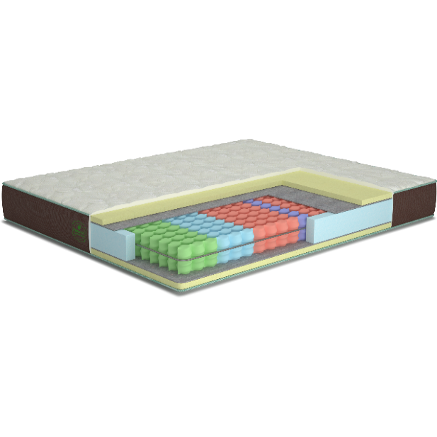 Матрас Nature 180 х 200