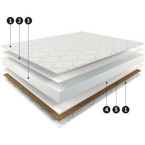 Матрас Extra-line ЕХ-20 90 х 190 Матрас Extra-line ЕХ-20 90 х 190